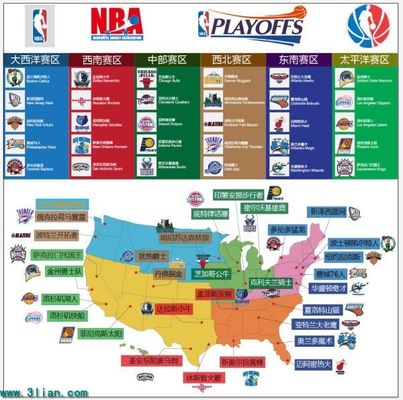 自身价值 自身价值